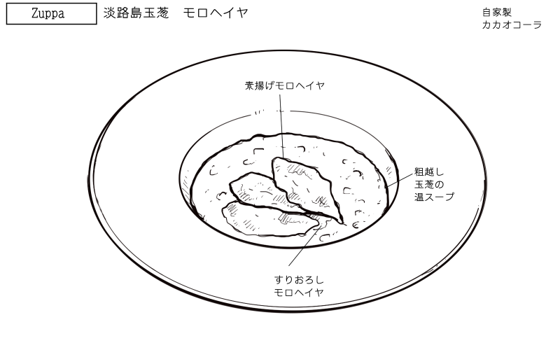 モロヘイヤと粗越し玉ねぎの温かいスープのスケッチ