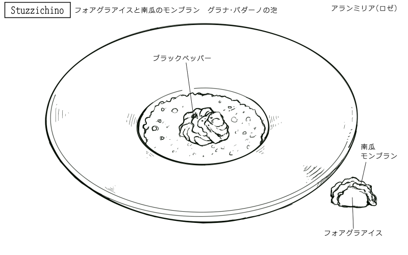 フォアグラアイスとカボチャのモンブランのスケッチ