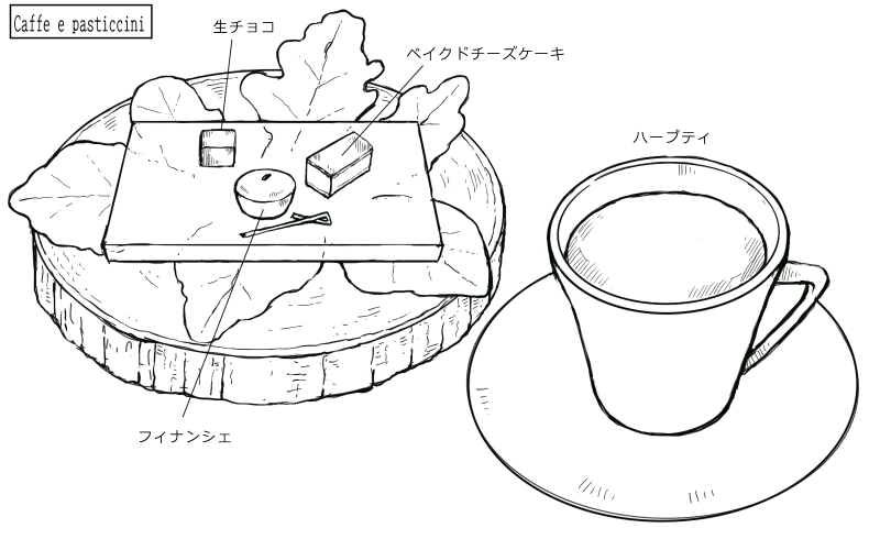 生チョコ、ベイクドチーズケーキ、フィナンシェ、ハーブティのスケッチ