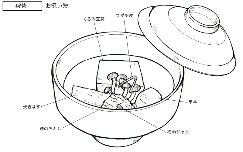 くるみ豆腐のお吸い物のスケッチ
