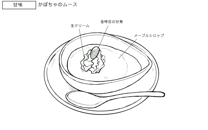 かぼちゃのムースのスケッチ