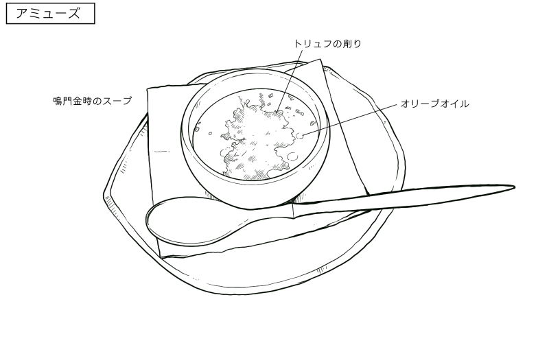 鳴門金時のスープのスケッチ