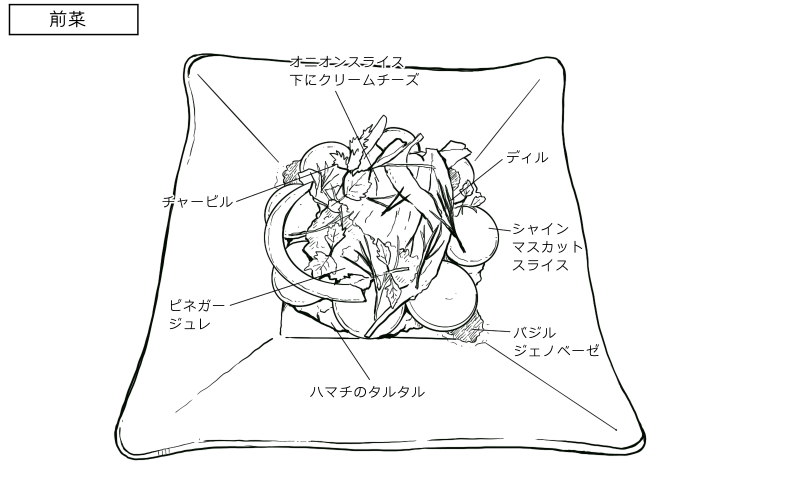 ハマチのタルタルのサラダ仕立てのスケッチ