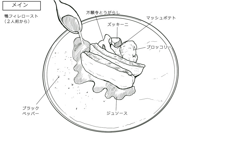 2026年10月4日COLORの料理スケッチ