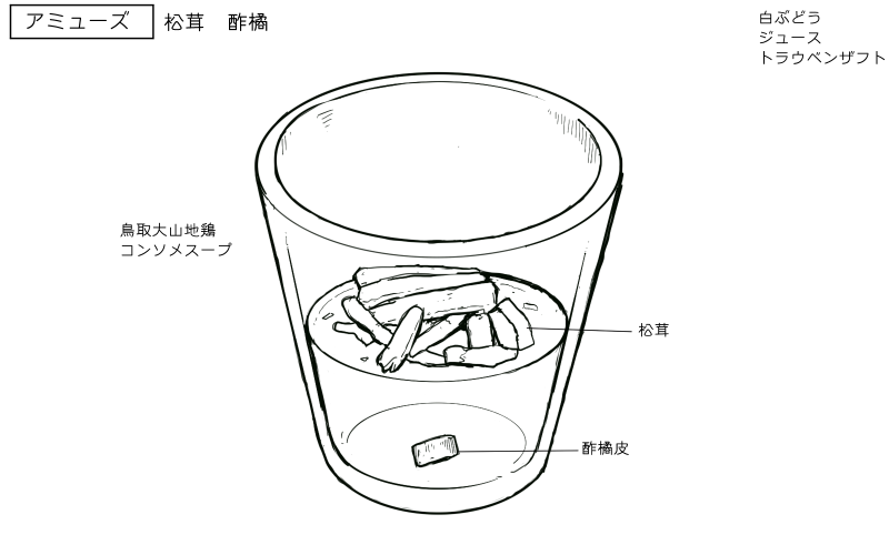 松茸と鳥取大山地鶏のコンソメスープのスケッチ