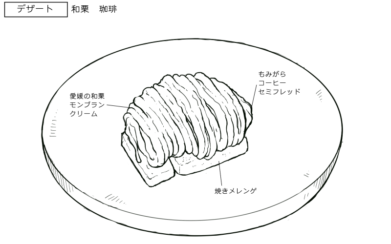 モンブランとコーヒーセミフレッドのスケッチ