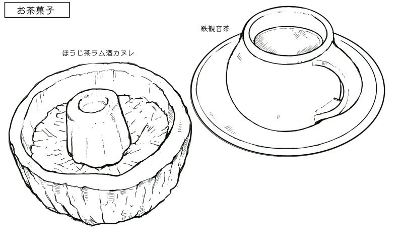 カヌレ、鉄観音茶のスケッチ