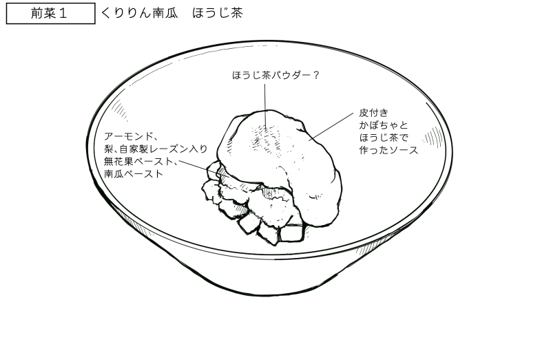 かぼちゃとほうじ茶のサラダのスケッチ