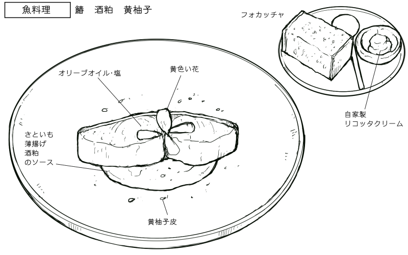 サワラのソテー、フォカッチャのスケッチ