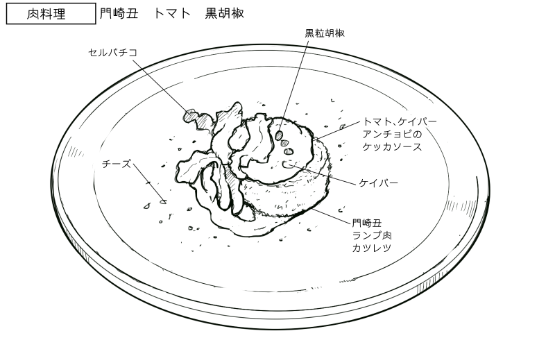 門崎丑のカツレツ ケッカソースのスケッチ